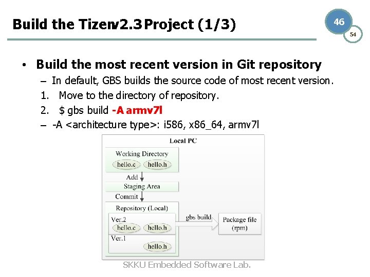 Build the Tizenv 2. 3 Project (1/3) 46 • Build the most recent version Build the Tizenv 2. 3 Project (1/3) 46 • Build the most recent version