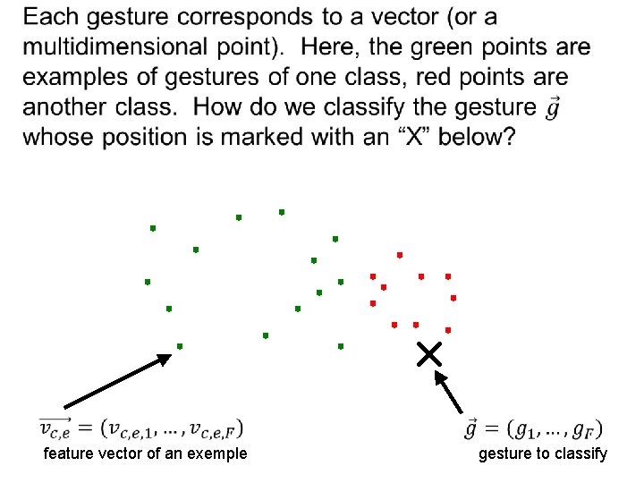  feature vector of an exemple gesture to classify 