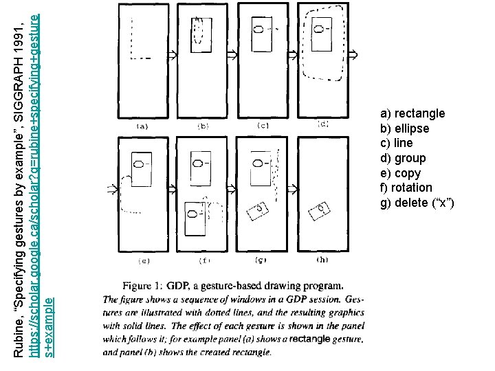 Rubine, “Specifying gestures by example”, SIGGRAPH 1991, https: //scholar. google. ca/scholar? q=rubine+specifying+gesture s+example a)