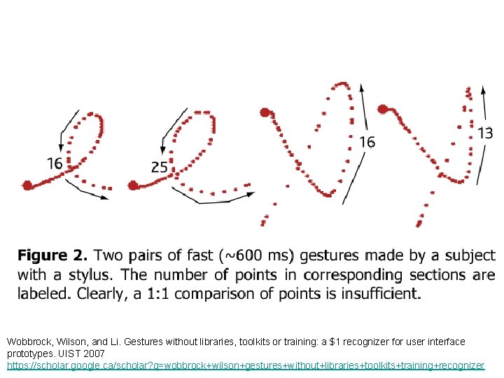 Wobbrock, Wilson, and Li. Gestures without libraries, toolkits or training: a $1 recognizer for