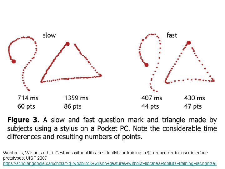 Wobbrock, Wilson, and Li. Gestures without libraries, toolkits or training: a $1 recognizer for