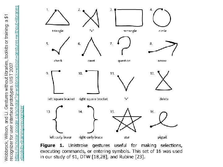 Wobbrock, Wilson, and Li. Gestures without libraries, toolkits or training: a $1 recognizer for Wobbrock, Wilson, and Li. Gestures without libraries, toolkits or training: a $1 recognizer for