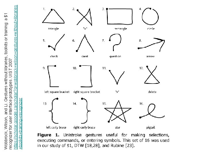 Wobbrock, Wilson, and Li. Gestures without libraries, toolkits or training: a $1 recognizer for