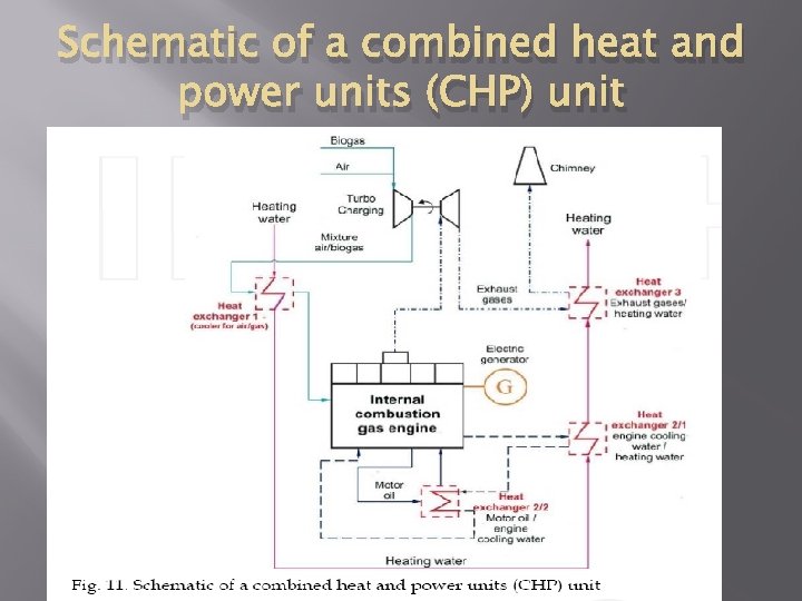 THE IMPORTANCE CHALLENGES AND PROPECTS OF RENEWABLE ENERGY
