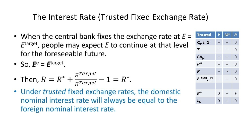 The Interest Rate (Trusted Fixed Exchange Rate) • Trusted Y Ms R C 0,