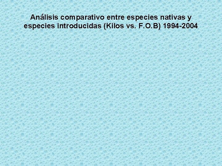 Análisis comparativo entre especies nativas y especies introducidas (Kilos vs. F. O. B) 1994
