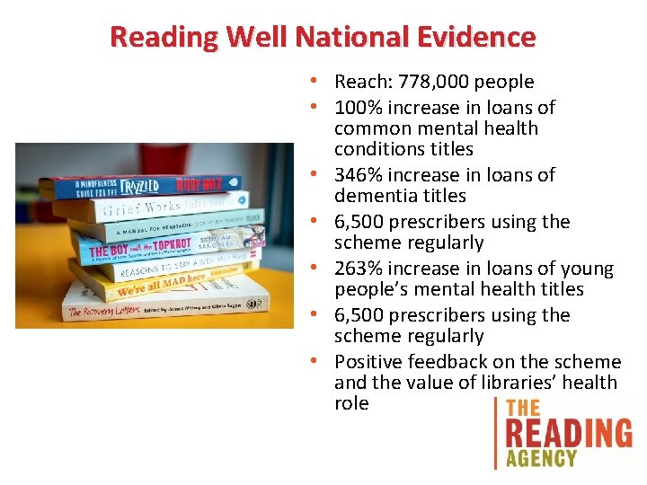 Reading Well National Evidence • Reach: 778, 000 people • 100% increase in loans