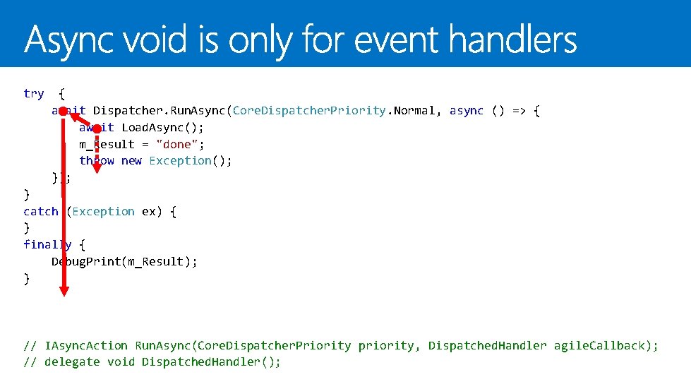 try { await Dispatcher. Run. Async(Core. Dispatcher. Priority. Normal, async () => { await try { await Dispatcher. Run. Async(Core. Dispatcher. Priority. Normal, async () => { await