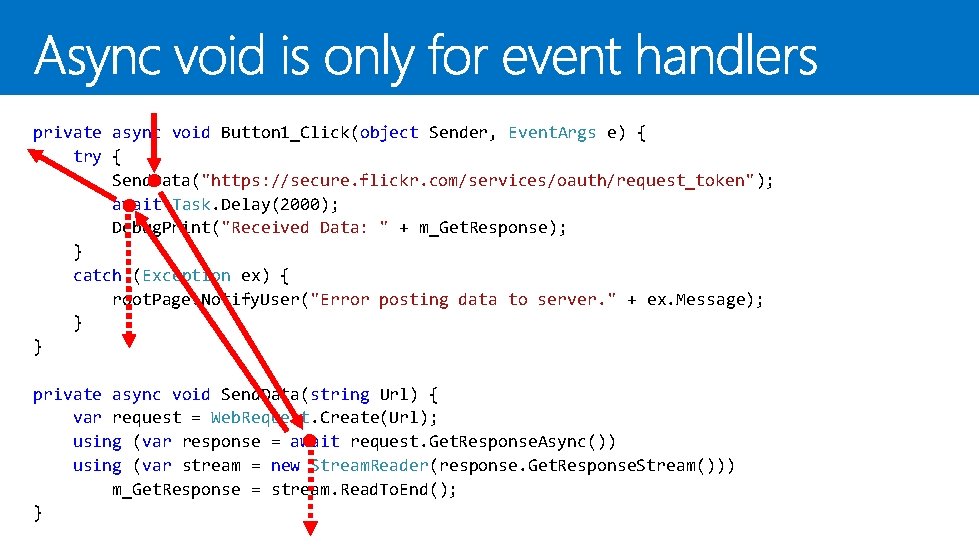 private async void Button 1_Click(object Sender, Event. Args e) { try { Send. Data("https: private async void Button 1_Click(object Sender, Event. Args e) { try { Send. Data("https: