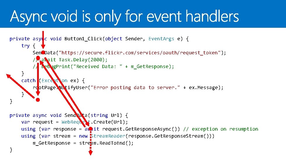 private async void Button 1_Click(object Sender, Event. Args e) { try { Send. Data("https: private async void Button 1_Click(object Sender, Event. Args e) { try { Send. Data("https:
