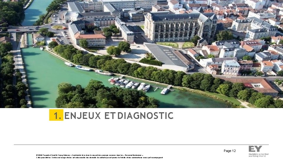 1. ENJEUX ET DIAGNOSTIC Page 12 © 2019 Propriété d’Ernst & Young Advisory –