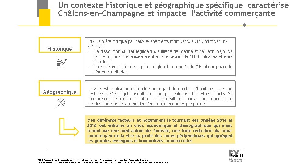 Un contexte historique et géographique spécifique caractérise Châlons-en-Champagne et impacte l’activité commerçante Historique Géographique