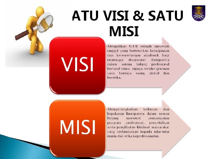 SATU VISI & SATU MISI 