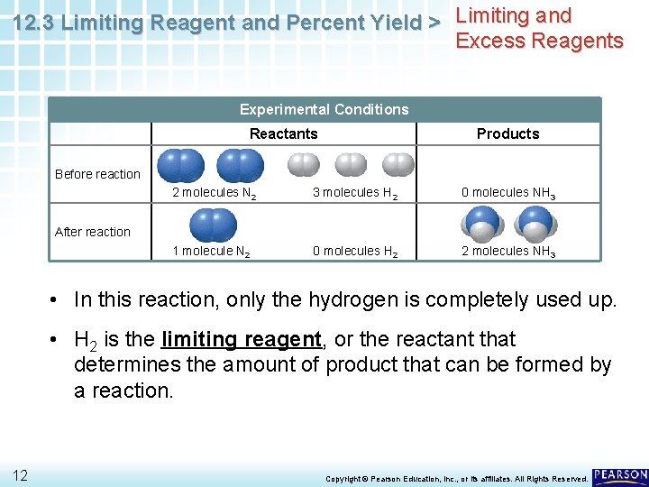 12. 3 Limiting Reagent and Percent Yield > Limiting and Excess Reagents Experimental Conditions