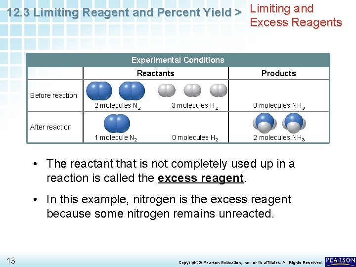 12. 3 Limiting Reagent and Percent Yield > Limiting and Excess Reagents Experimental Conditions