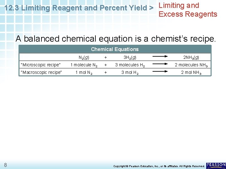 12. 3 Limiting Reagent and Percent Yield > Limiting and Excess Reagents A balanced