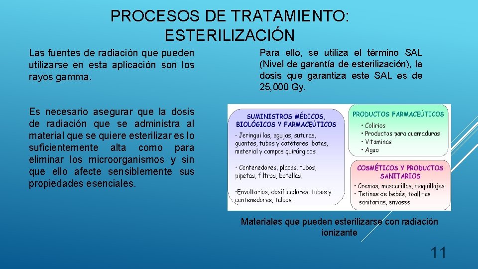 PROCESOS DE TRATAMIENTO: ESTERILIZACIÓN Las fuentes de radiación que pueden utilizarse en esta aplicación