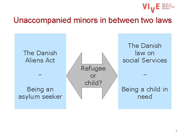 Unaccompanied minors in between two laws The Danish law on social Services The Danish