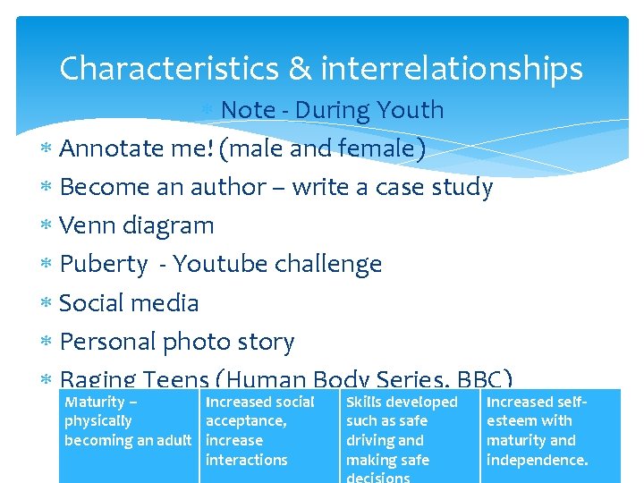 Characteristics & interrelationships Note - During Youth Annotate me! (male and female) Become an