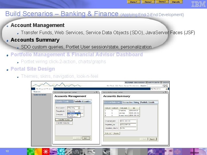 Demo 1 Demo 2 Demo 3 Demo 5 c Build Scenarios – Banking & Demo 1 Demo 2 Demo 3 Demo 5 c Build Scenarios – Banking &