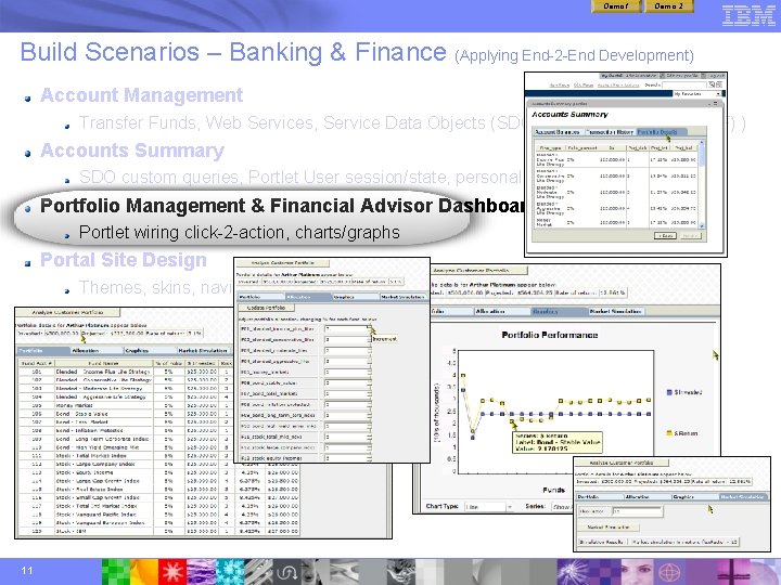 Demo 1 Demo 2 Build Scenarios – Banking & Finance (Applying End-2 -End Development) Demo 1 Demo 2 Build Scenarios – Banking & Finance (Applying End-2 -End Development)