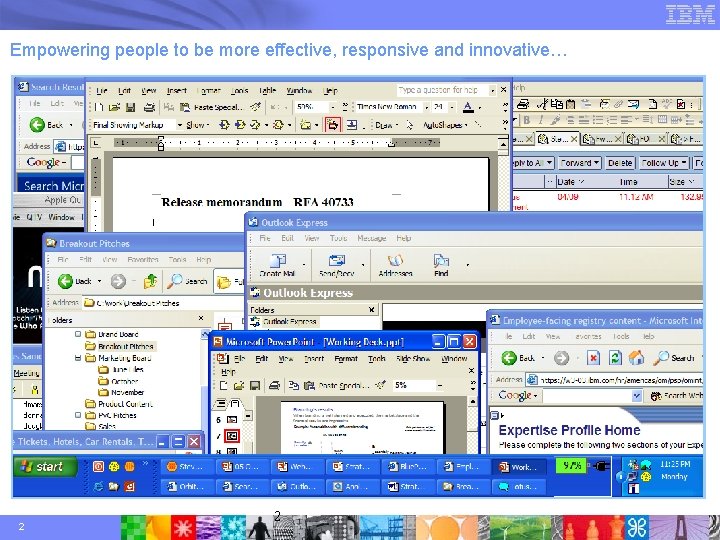 Empowering people to be more effective, responsive and innovative… 2 2 Empowering people to be more effective, responsive and innovative… 2 2