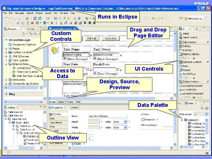IBM Software Group | Lotus software Runs in Eclipse Custom Controls Access to Data IBM Software Group | Lotus software Runs in Eclipse Custom Controls Access to Data