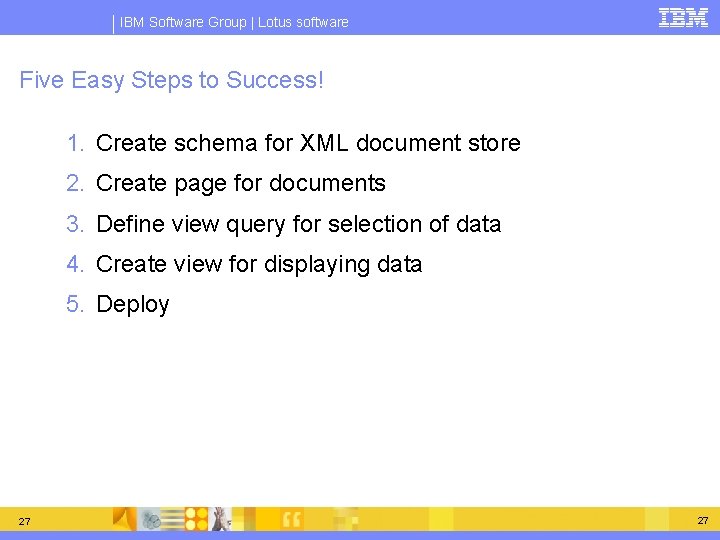 IBM Software Group | Lotus software Five Easy Steps to Success! 1. Create schema IBM Software Group | Lotus software Five Easy Steps to Success! 1. Create schema