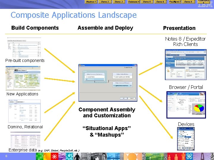 Weather 1 Demo 2 Demo 3 Database 4 Demo 5 Demo 6 Proj. Mgmt Weather 1 Demo 2 Demo 3 Database 4 Demo 5 Demo 6 Proj. Mgmt