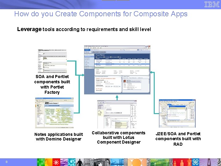 How do you Create Components for Composite Apps Leverage tools according to requirements and How do you Create Components for Composite Apps Leverage tools according to requirements and
