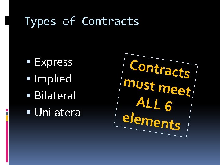 Types of Contracts Express Implied Bilateral Unilateral Contrac ts must m eet ALL 6
