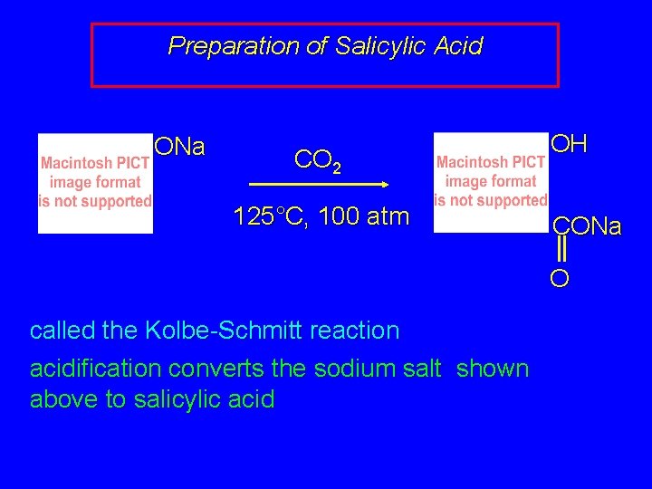 Preparation of Salicylic Acid ONa CO 2 125°C, 100 atm OH CONa O called