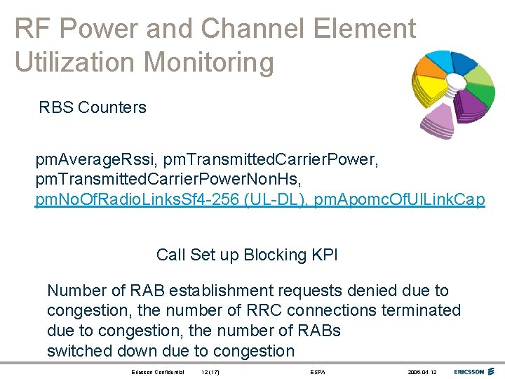 RF Power and Channel Element Utilization Monitoring RBS Counters pm. Average. Rssi, pm. Transmitted.