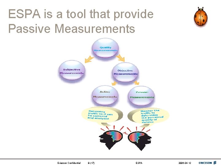 ESPA is a tool that provide Passive Measurements Ericsson Confidential 8 (17) ESPA 2006