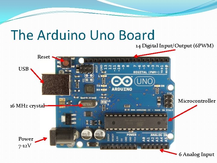 The Arduino Uno Board 14 Digital Input/Output (6 PWM) Reset USB 16 MHz crystal