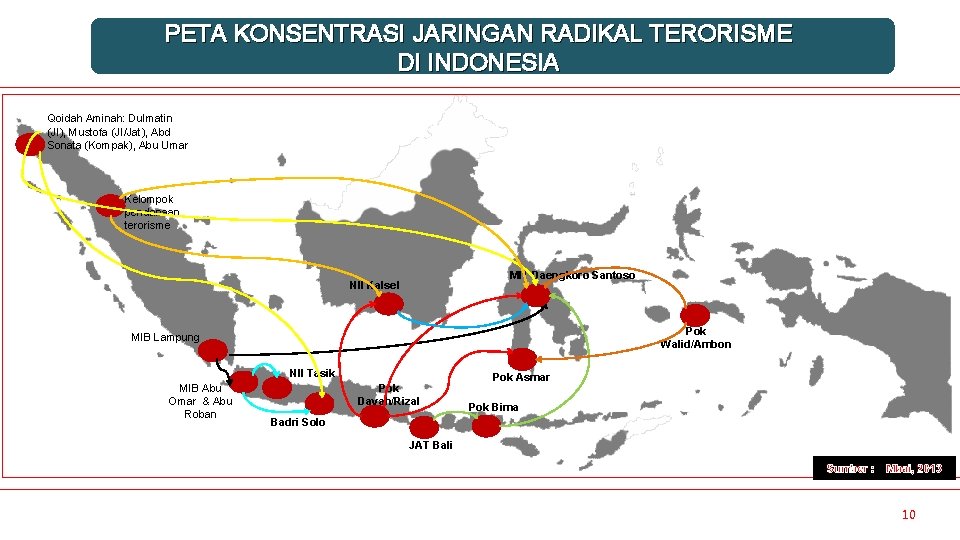 PETA KONSENTRASI JARINGAN RADIKAL TERORISME DI INDONESIA Qoidah Aminah: Dulmatin (JI), Mustofa (JI/Jat), Abd