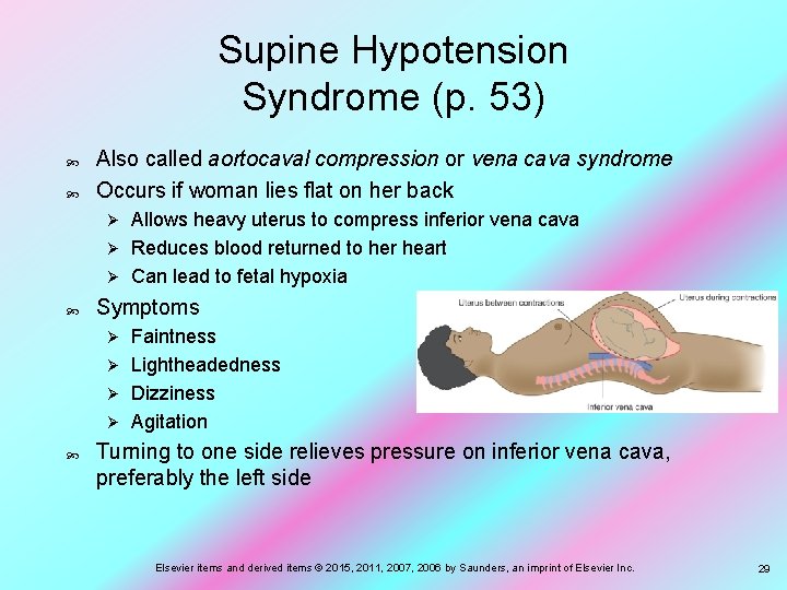 Supine Hypotension Syndrome (p. 53) Also called aortocaval compression or vena cava syndrome Occurs