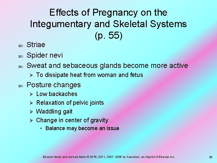 Effects of Pregnancy on the Integumentary and Skeletal Systems (p. 55) Striae Spider nevi