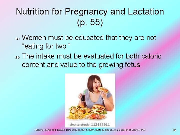 Nutrition for Pregnancy and Lactation (p. 55) Women must be educated that they are