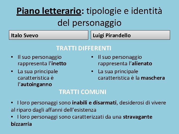Piano letterario: tipologie e identità del personaggio Italo Svevo Luigi Pirandello TRATTI DIFFERENTI •