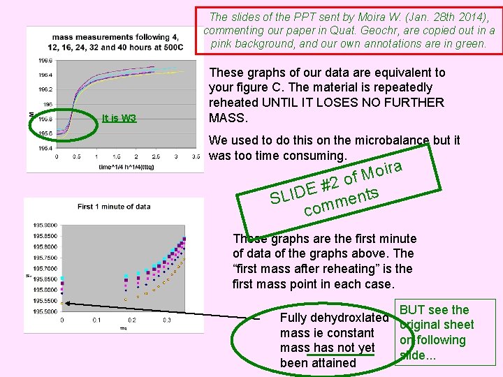 The slides of the PPT sent by Moira W. (Jan. 28 th 2014), commenting