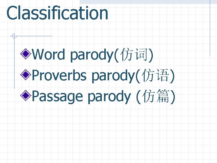 Classification Word parody(仿词) Proverbs parody(仿语) Passage parody (仿篇) 