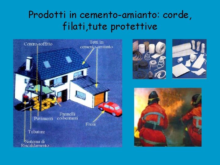  Prodotti in cemento-amianto: corde, filati, tute protettive 