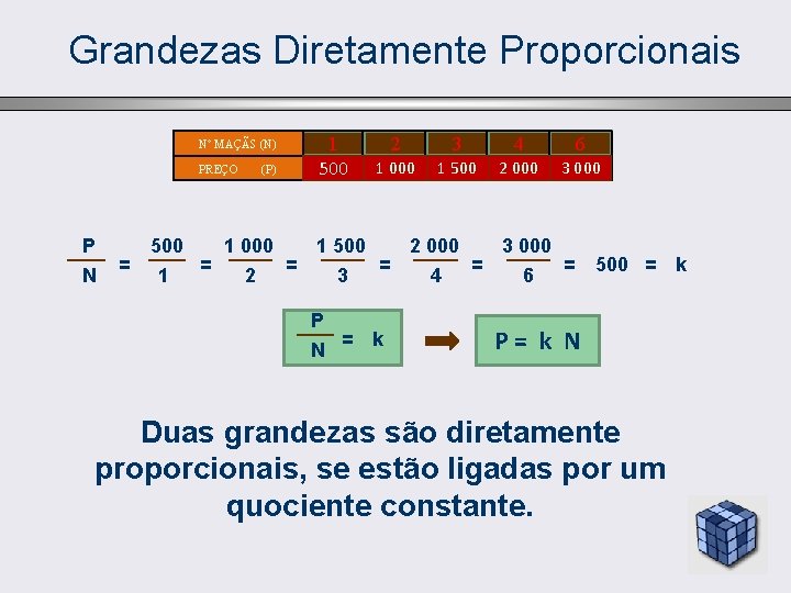 Grandezas Diretamente Proporcionais 1 500 Nº MAÇÃS (N) PREÇO P N = 500 1