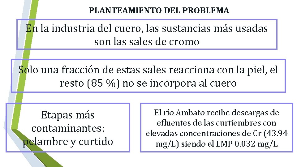  PLANTEAMIENTO DEL PROBLEMA En la industria del cuero, las sustancias más usadas son