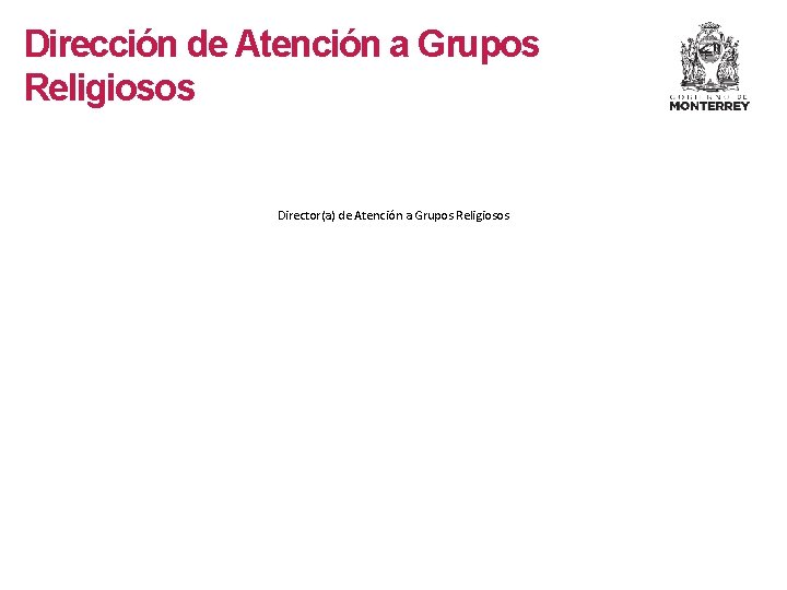 Dirección de Atención a Grupos Religiosos Director(a) de Atención a Grupos Religiosos 