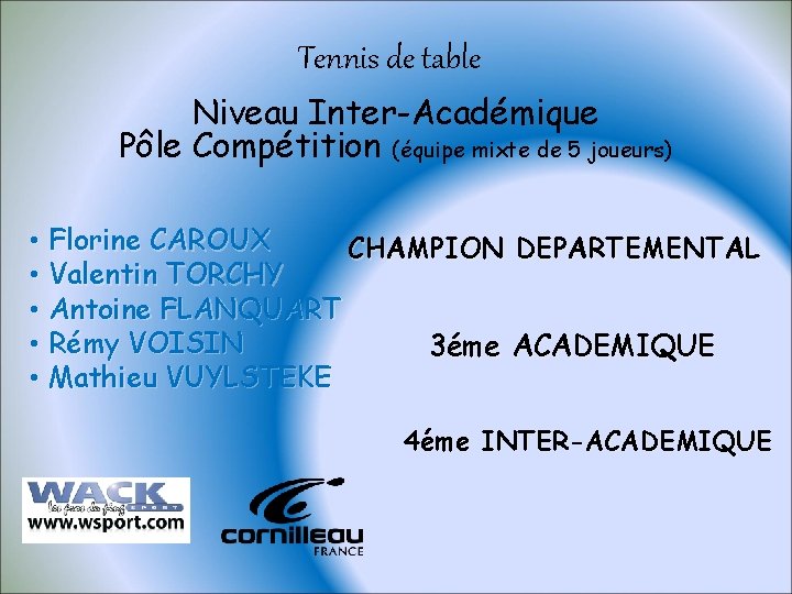 Tennis de table Niveau Inter-Académique Pôle Compétition (équipe mixte de 5 joueurs) • Florine