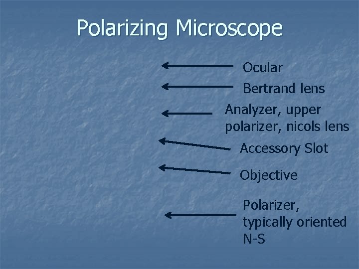 Polarizing Microscope Ocular Bertrand lens Analyzer, upper polarizer, nicols lens Accessory Slot Objective Polarizer,