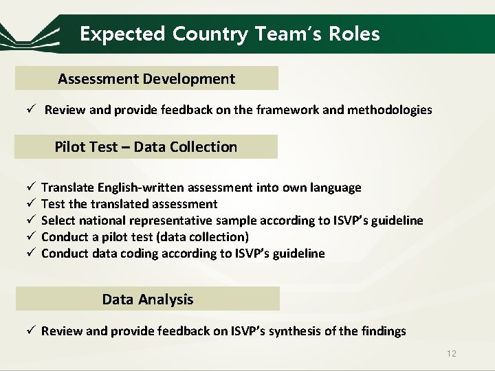 Expected Country Team’s Roles Assessment Development ü Review and provide feedback on the framework