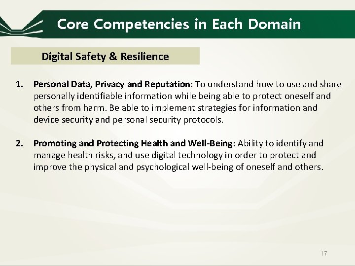 Core Competencies in Each Domain Digital Safety & Resilience 1. Personal Data, Privacy and